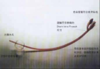 進(jìn)口面罩、導(dǎo)管等醫(yī)療器械招商/供應(yīng) 
